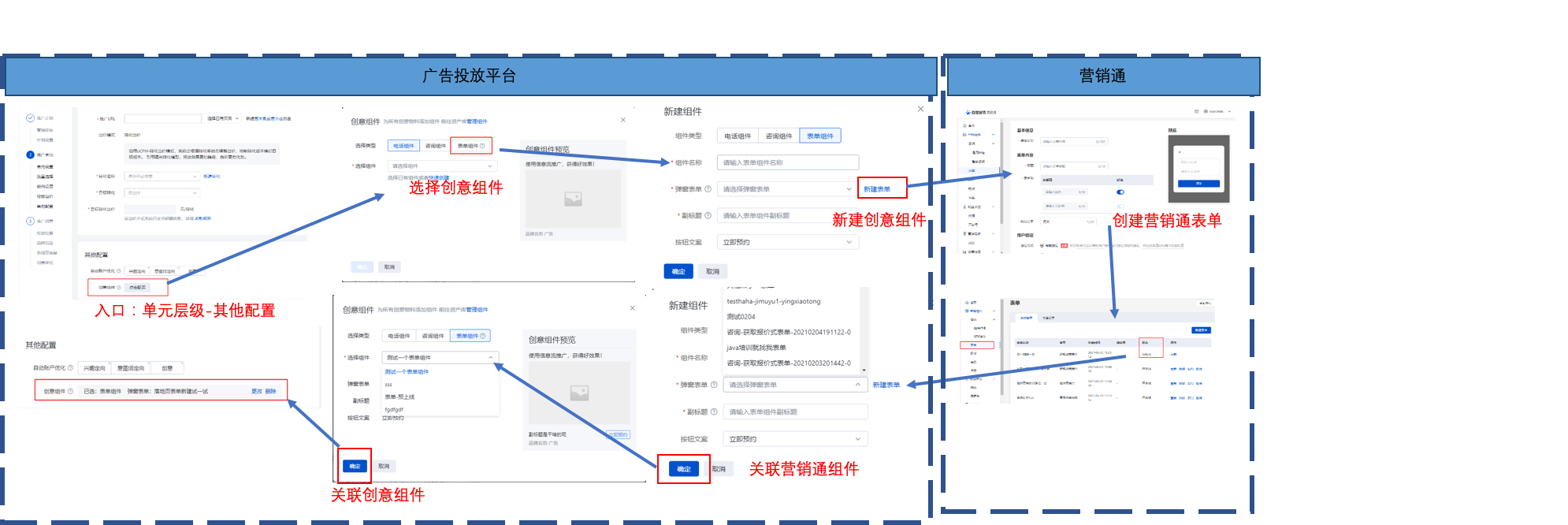 百度广告：好看视频表单前置优化功能全流量上线