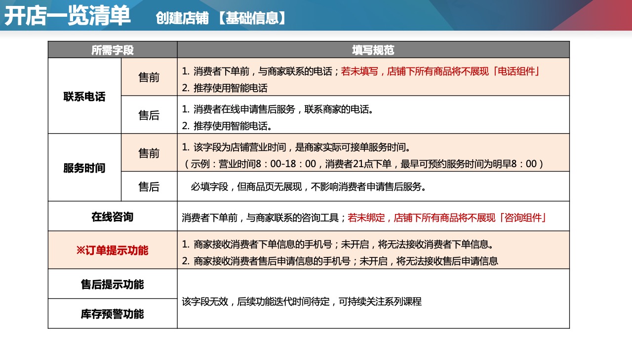百度入驻商家审核多久=百度app商家入驻怎么做