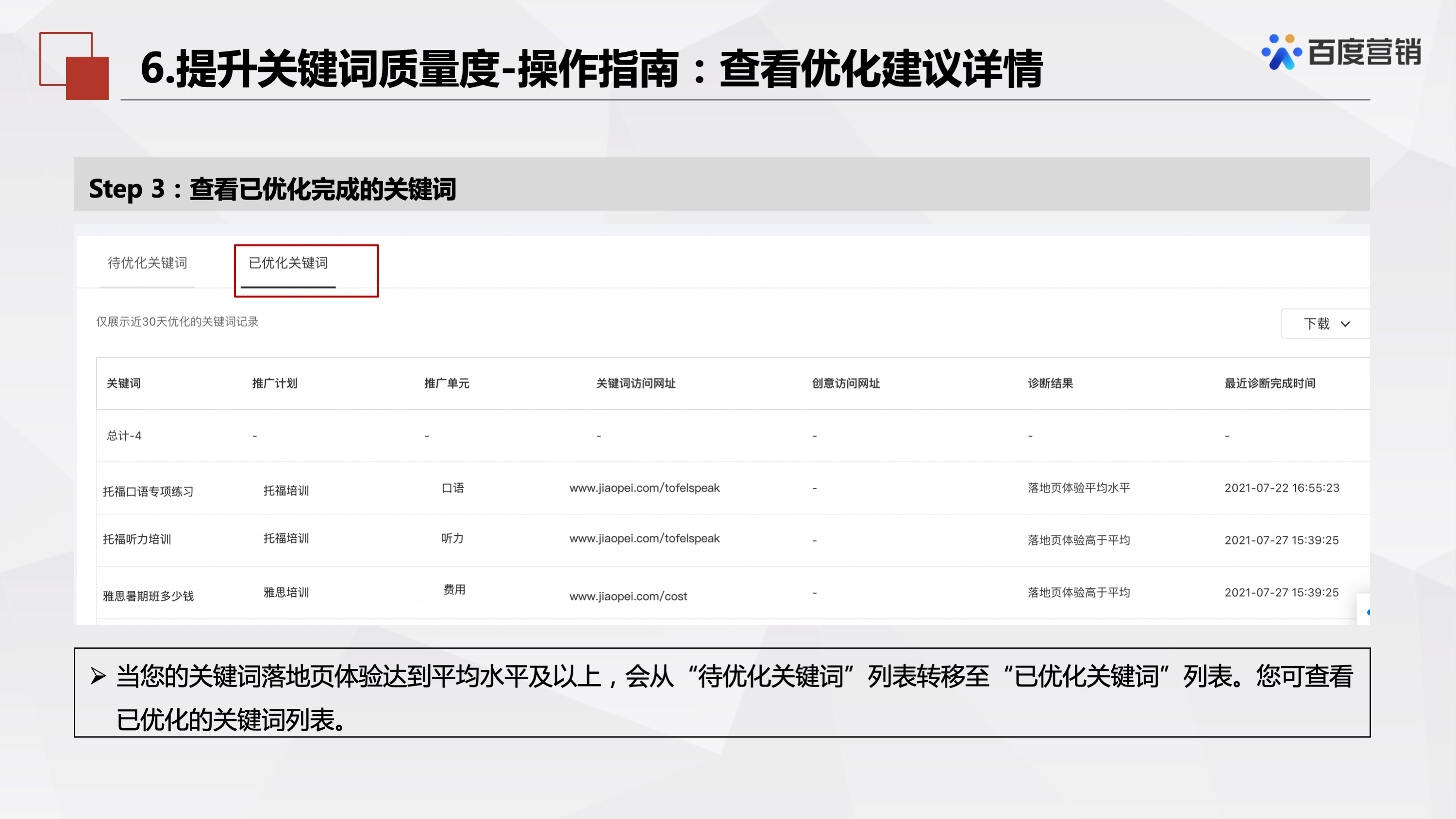 优化中心产品介绍