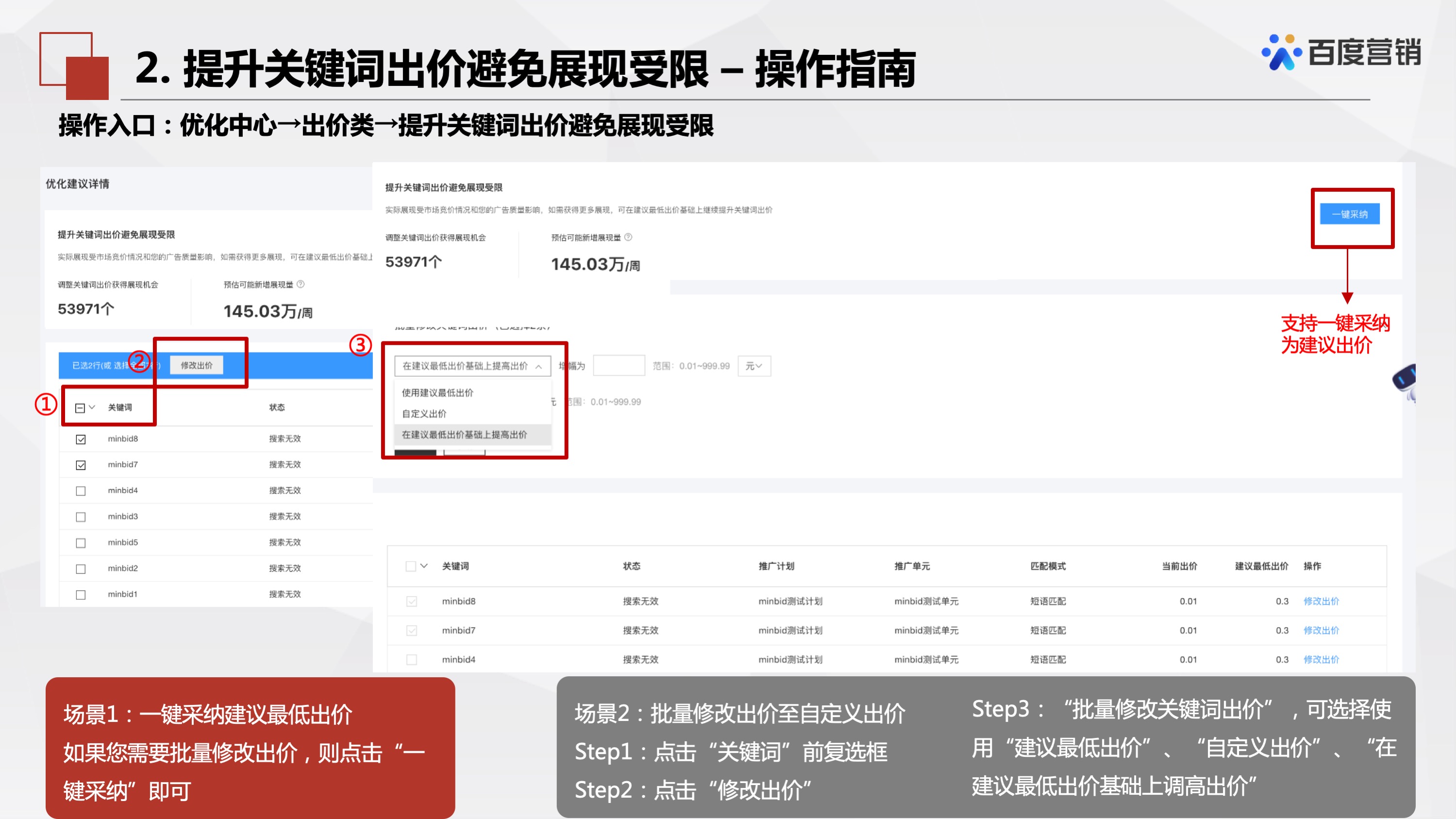 百度优化中心是什么？