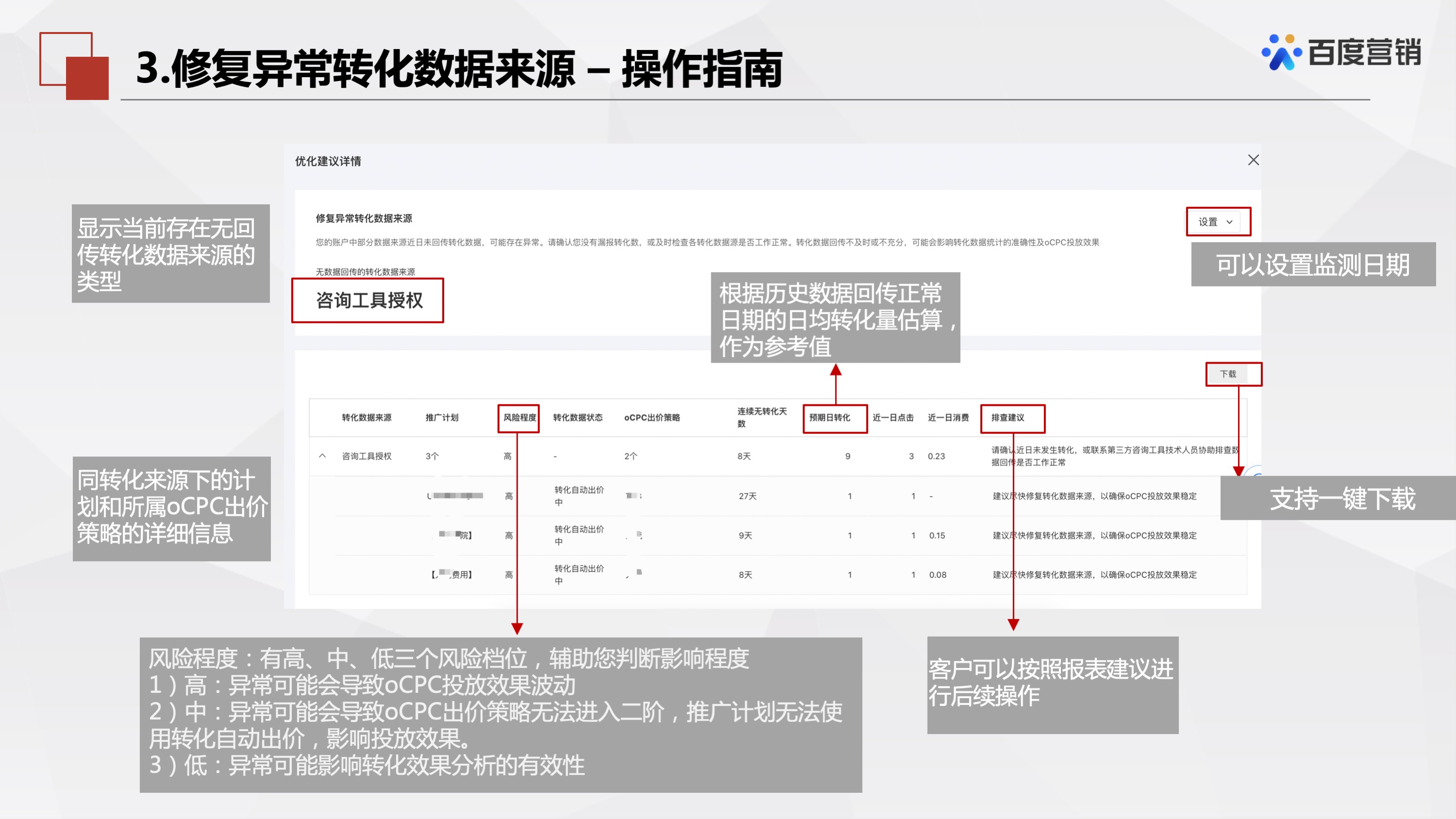 百度优化中心是什么？